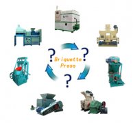 Find the Ideal Biomass Briquette Press from GEMCO