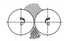 The function of ball press machine roller and briquette forming requirements