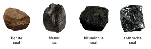 types of coal